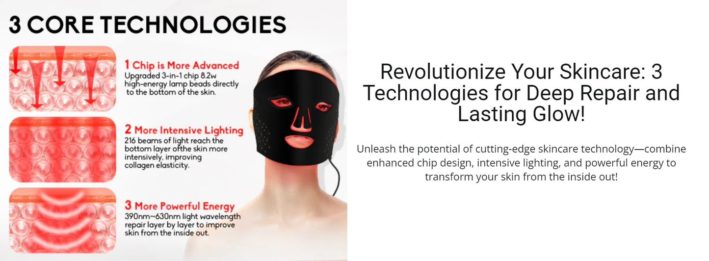FDA-Approved LED Face Mask - 7 Color Light Therapy for Anti-Aging