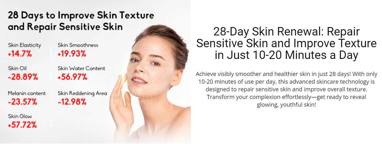 FDA-Approved LED Face Mask - 7 Color Light Therapy for Anti-Aging