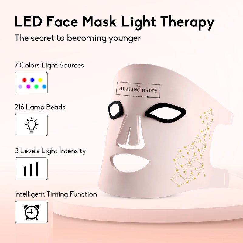 FDA-Approved LED Face Mask - 7 Color Light Therapy for Anti-Aging