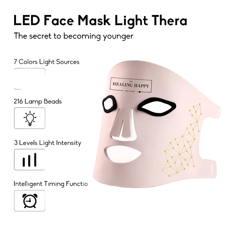 LED face mask with features listed on a white background