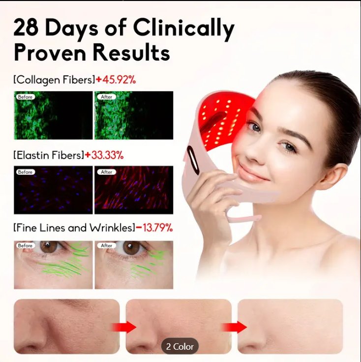 FDA-Approved LED Face Mask - 7 Color Light Therapy for Anti-Aging